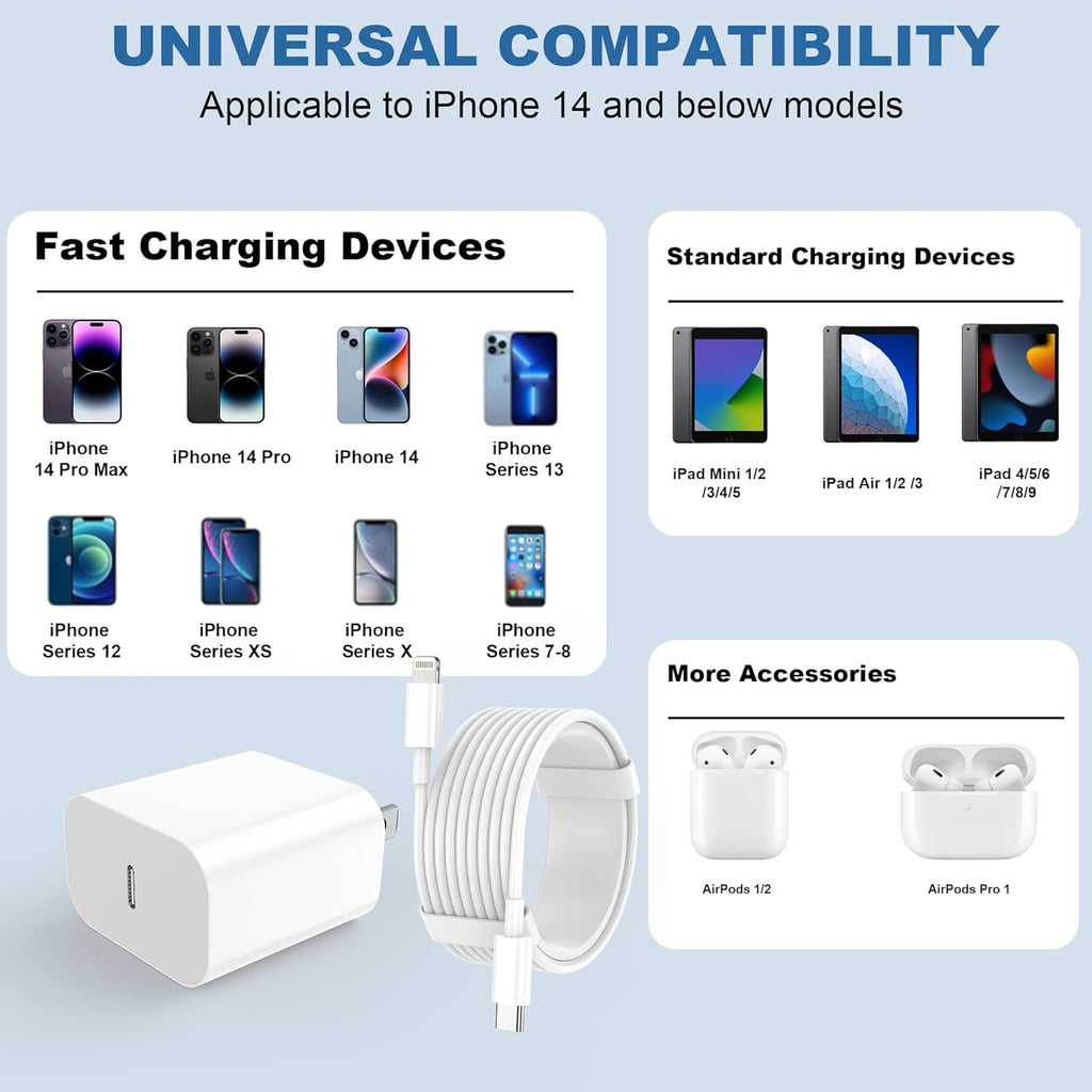 FEEL2NICE Iphone Charger Fast Charging 2 Pack Type C Wall Charger Block with 2 Pack [6FT&10FT] Long USB C to Lightning Cable for Iphone 14/13/12/12 Pro Max/11/Xs Max/Xr/X,Airpods Pro