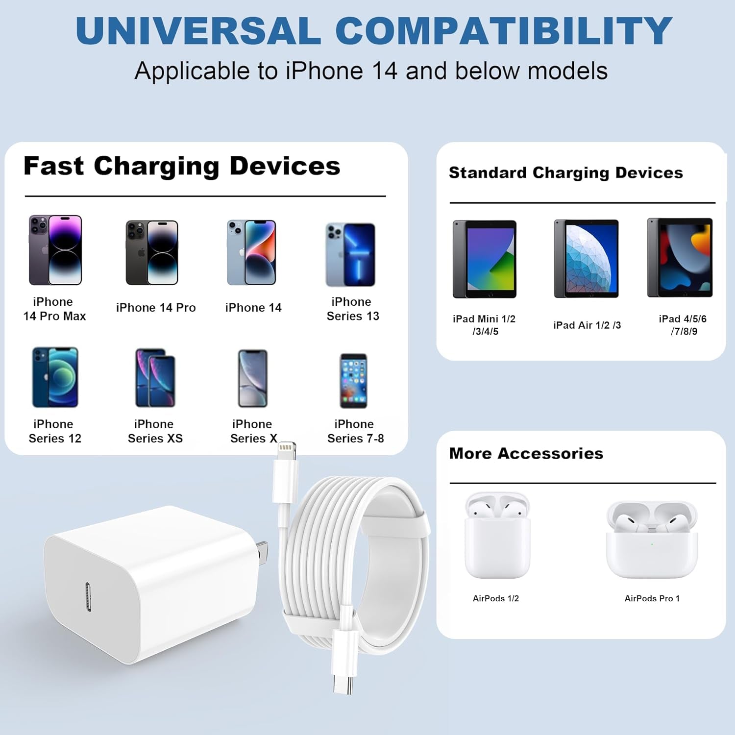 FEEL2NICE Iphone Charger Fast Charging 2 Pack Type C Wall Charger Block with 2 Pack [6FT&10FT] Long USB C to Lightning Cable for Iphone 14/13/12/12 Pro Max/11/Xs Max/Xr/X,Airpods Pro