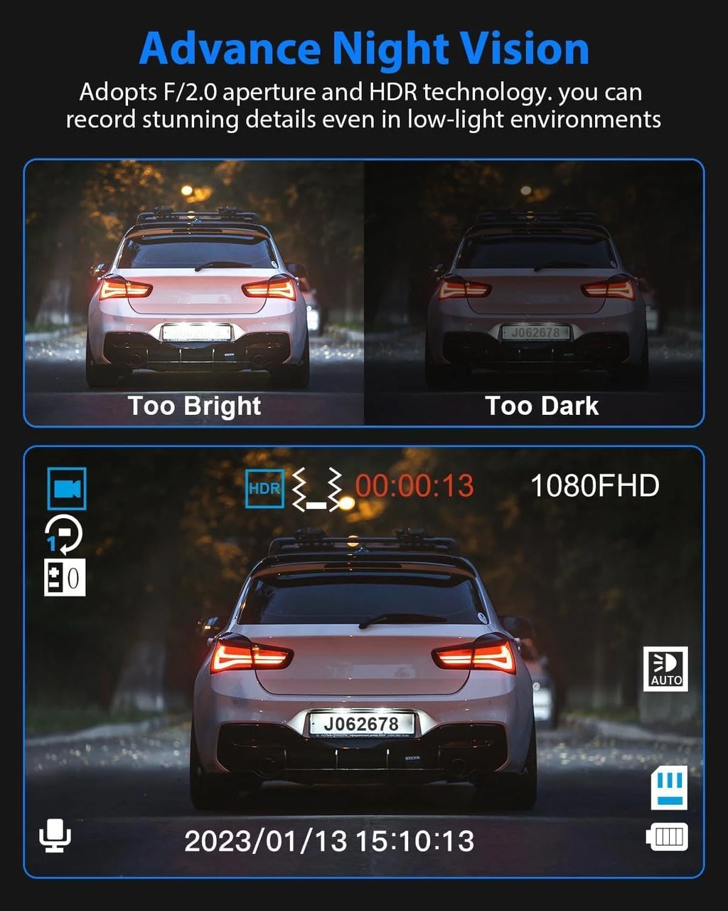 Ultimate 3-Channel Dash Cam: 4K Front, 1080P Cabin & Waterproof Rear Camera with Night Vision, G-Sensor & 32GB Card