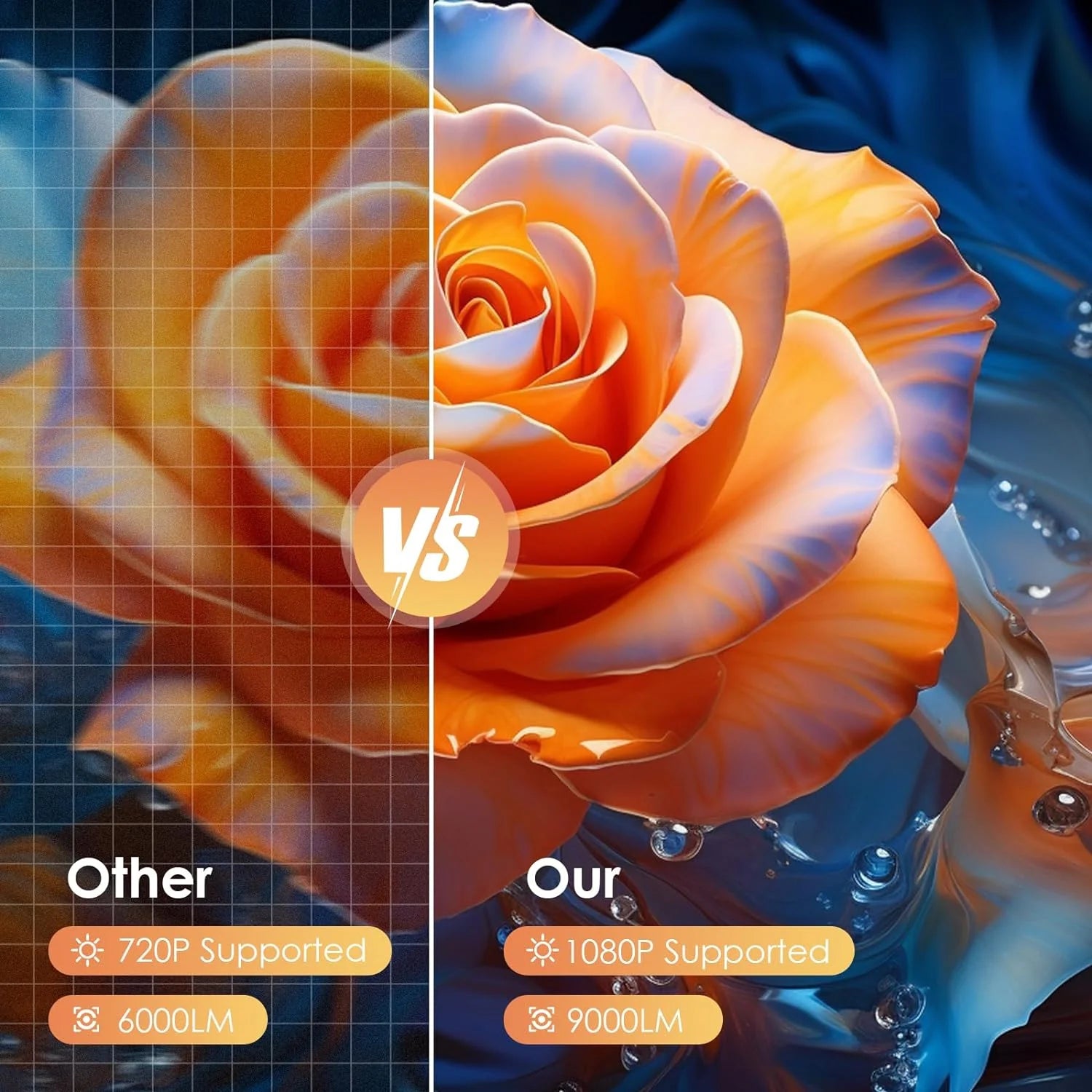 Transform Your Home Entertainment with the Dracolight Mini Projector – 4K 1080P, Bluetooth & Wi-Fi Connectivity for Ultimate Viewing Experience