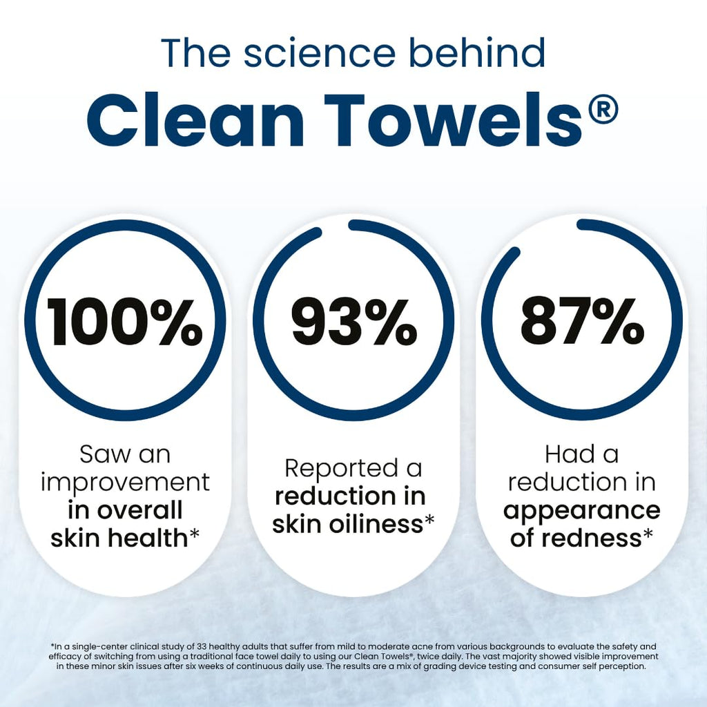 Clean Skin Club XL® Biobased Face Towels, 100% USDA Certified, Disposable Makeup Remover Wipes, Eczema Association Approved, Ultra Soft, 50 Count Pack