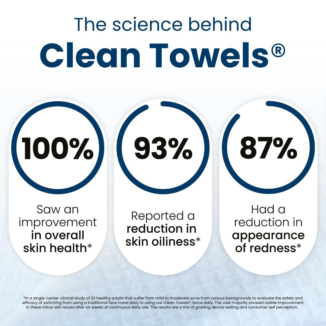 Clean Skin Club XL® Biobased Face Towels, 100% USDA Certified, Disposable Makeup Remover Wipes, Eczema Association Approved, Ultra Soft, 50 Count Pack