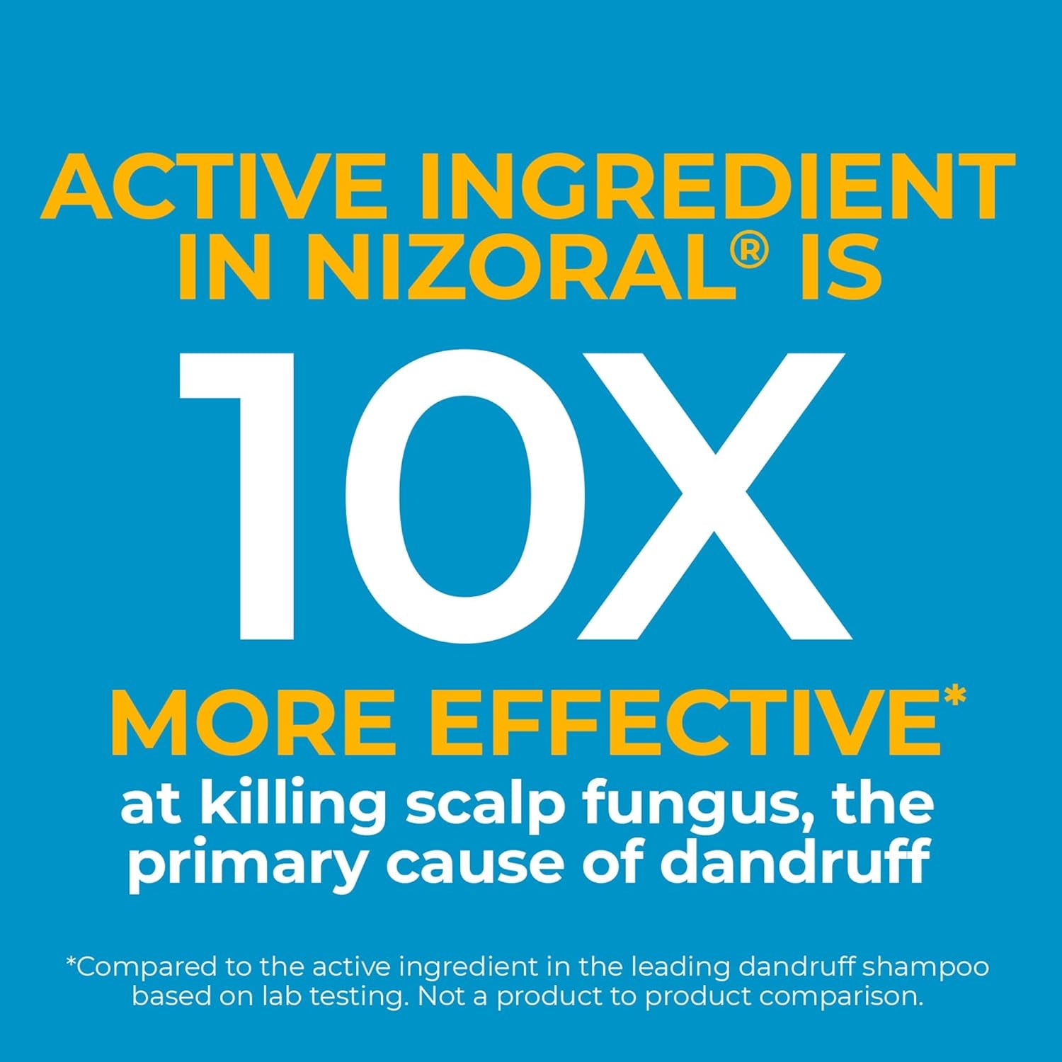 Nizoral Anti-Dandruff Shampoo with 1% Ketoconazole, Fresh Scent, 7 Fl Oz