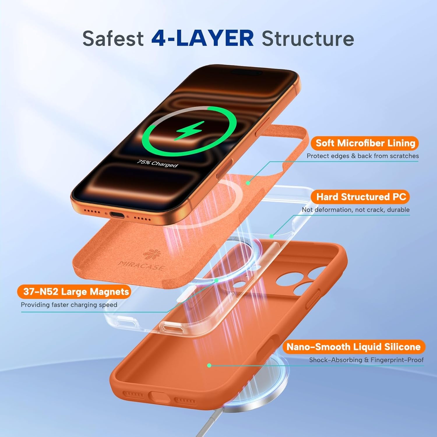 Miracase Heavy Duty Orange Case for iPhone 17 Pro Max - Shockproof, MagSafe Compatible, with Integrated Camera Protection